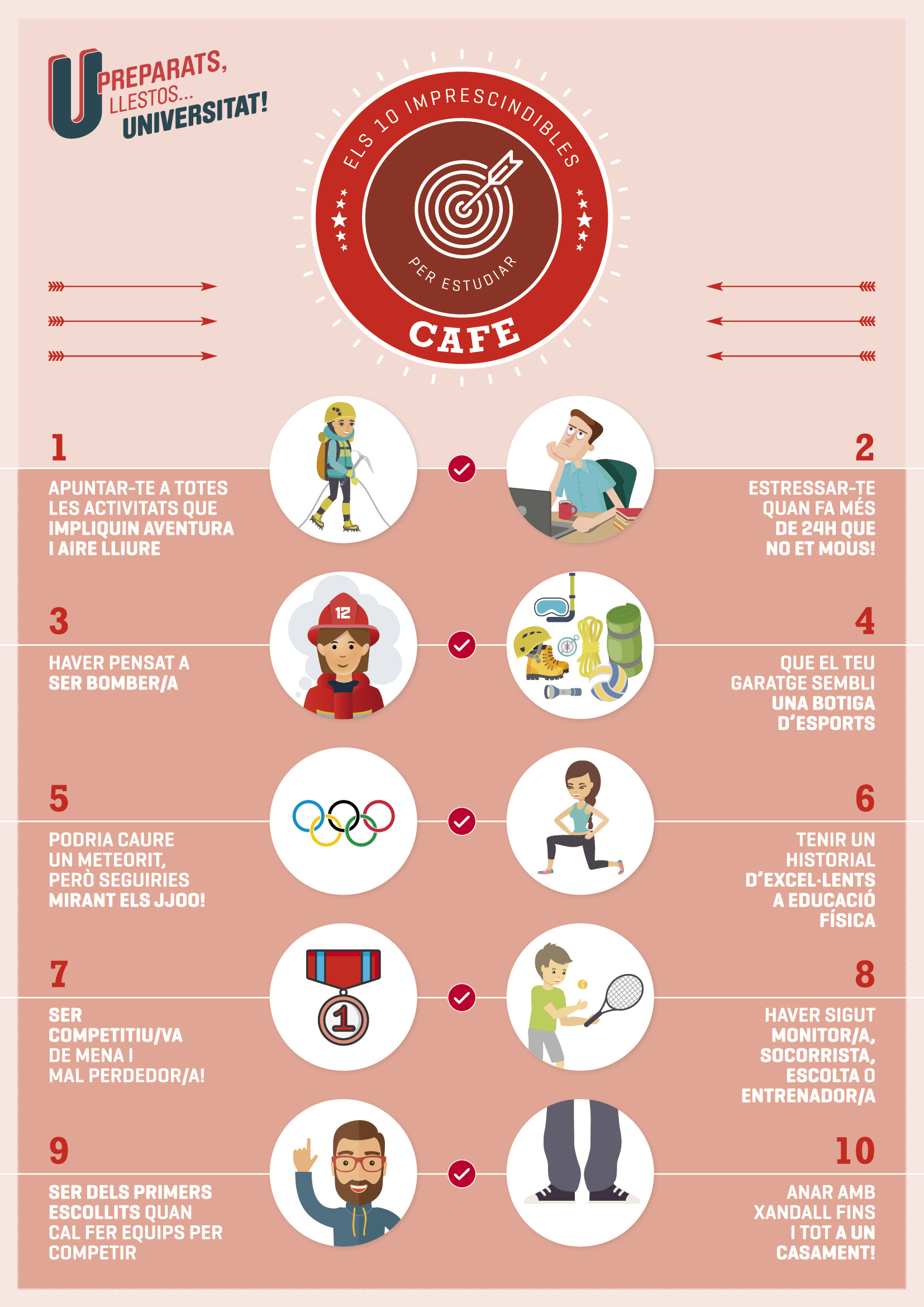 Els 10 imprescindibles per estudiar CAFE